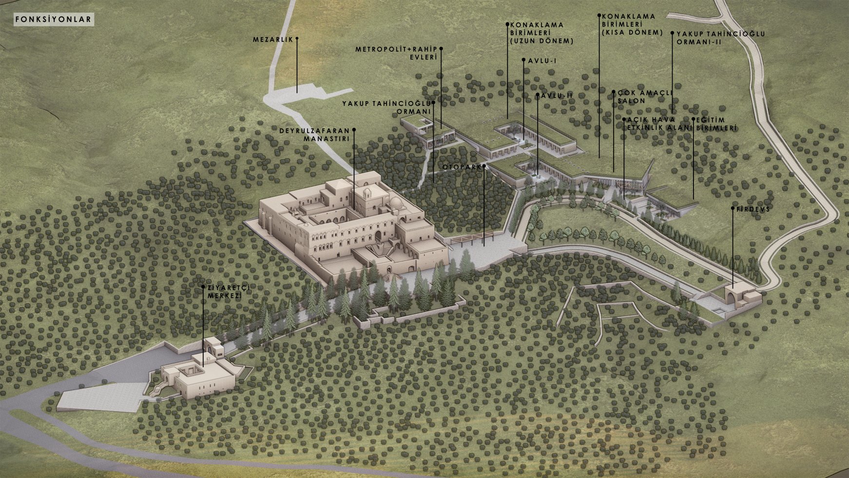 DEYRULZAFARAN MONASTERY GUESTHOUSE & SOCİAL COMPLEX