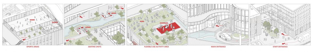 DEKA CAMPUS